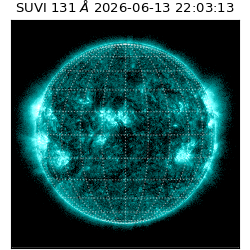suvi - 2026-06-13T22:03:13.946000
