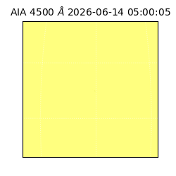 saia - 2026-06-14T05:00:05.962000