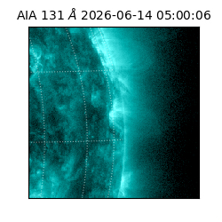 saia - 2026-06-14T05:00:06.620000