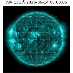 saia - 2026-06-14T05:00:06.620000
