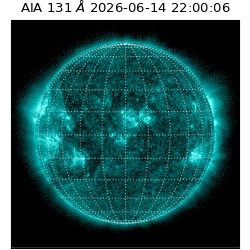 saia - 2026-06-14T22:00:06.620000