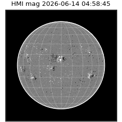 shmi - 2026-06-14T04:58:45.900000