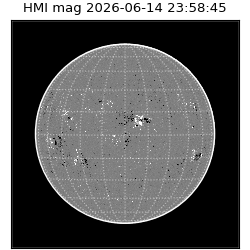 shmi - 2026-06-14T23:58:45.800000