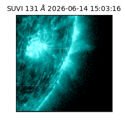 suvi - 2026-06-14T15:03:16.876000