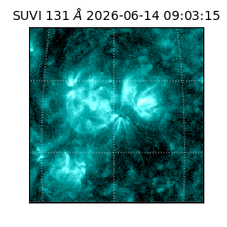 suvi - 2026-06-14T09:03:15.838000