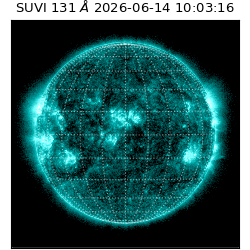 suvi - 2026-06-14T10:03:16.014000