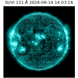 suvi - 2026-06-14T14:03:16.704000