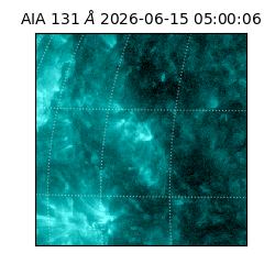 saia - 2026-06-15T05:00:06.620000
