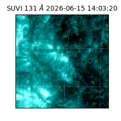 suvi - 2026-06-15T14:03:20.840000