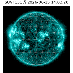 suvi - 2026-06-15T14:03:20.840000