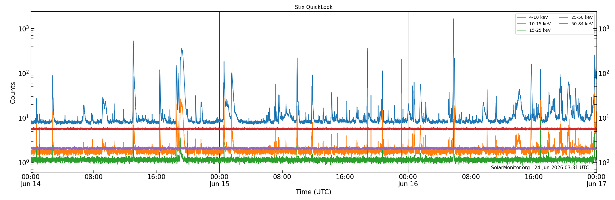 2026-06-16T00:00:00