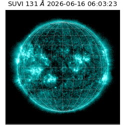 suvi - 2026-06-16T06:03:23.596000