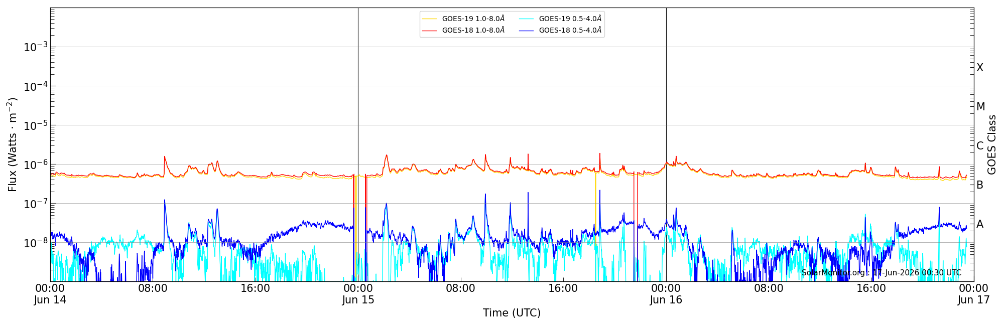 2026-06-16T00:00:00