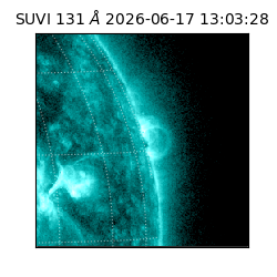suvi - 2026-06-17T13:03:28.940000