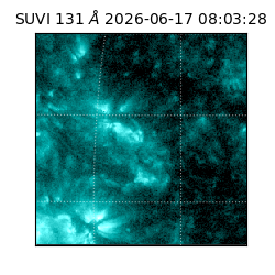suvi - 2026-06-17T08:03:28.080000