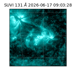 suvi - 2026-06-17T09:03:28.250000