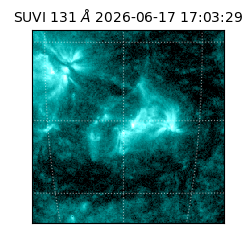 suvi - 2026-06-17T17:03:29.632000