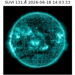 suvi - 2026-06-18T14:03:33.261000