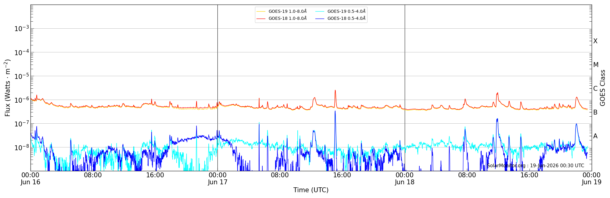 2026-06-18T00:00:00