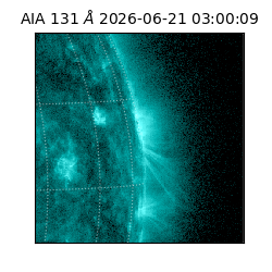 saia - 2026-06-21T03:00:09.204000