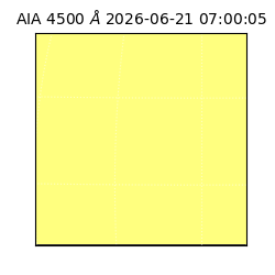 saia - 2026-06-21T07:00:05.962000