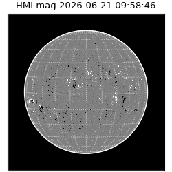 shmi - 2026-06-21T09:58:46.200000