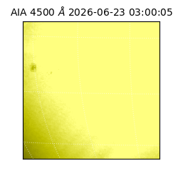 saia - 2026-06-23T03:00:05.961000