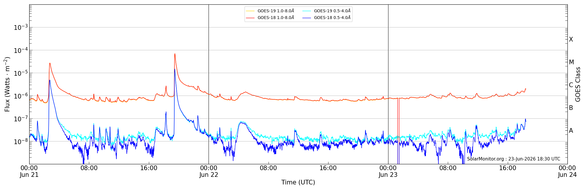 2026-06-23T00:00:00