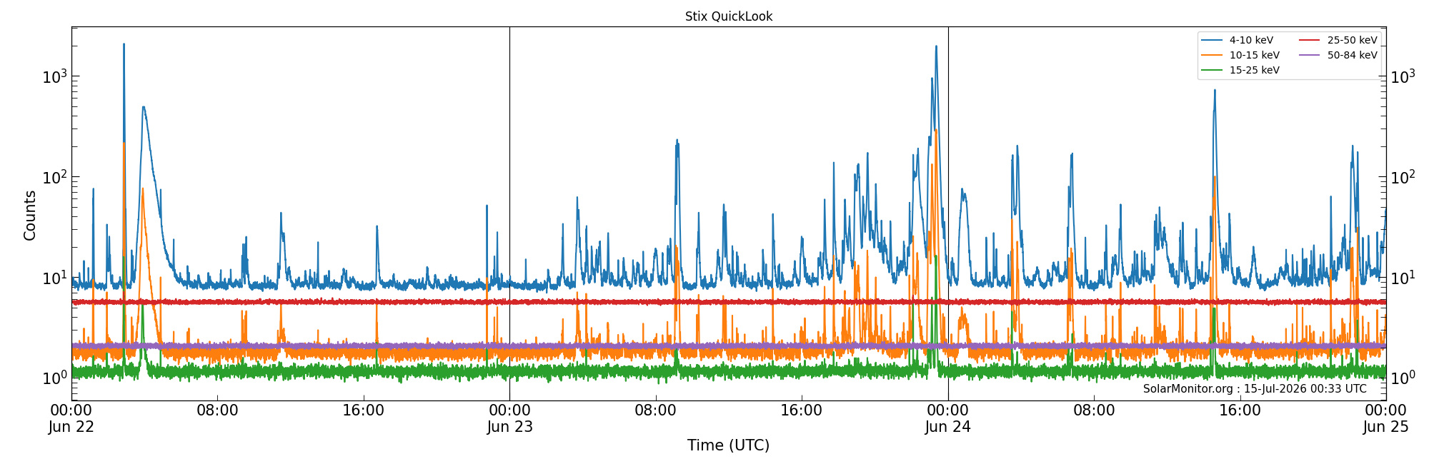 2026-06-24T00:00:00