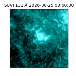 suvi - 2026-06-25T03:00:00.294000