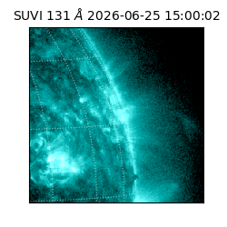suvi - 2026-06-25T15:00:02.364000