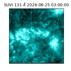 suvi - 2026-06-25T03:00:00.294000