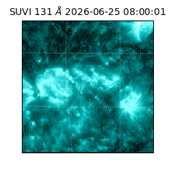 suvi - 2026-06-25T08:00:01.156000