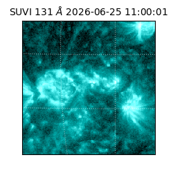 suvi - 2026-06-25T11:00:01.674000