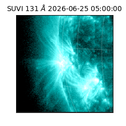 suvi - 2026-06-25T05:00:00.636000