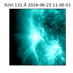 suvi - 2026-06-25T11:00:01.674000
