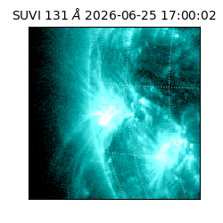 suvi - 2026-06-25T17:00:02.708000