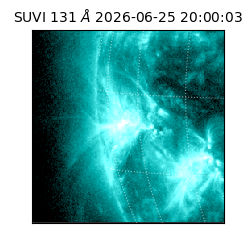 suvi - 2026-06-25T20:00:03.228000