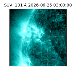 suvi - 2026-06-25T03:00:00.294000