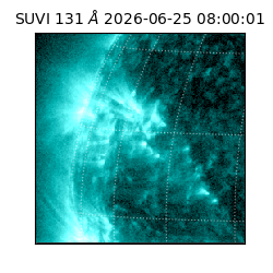 suvi - 2026-06-25T08:00:01.156000