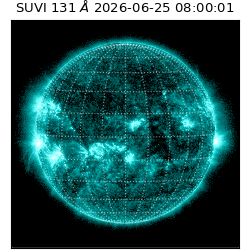 suvi - 2026-06-25T08:00:01.156000