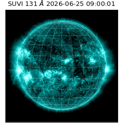 suvi - 2026-06-25T09:00:01.328000
