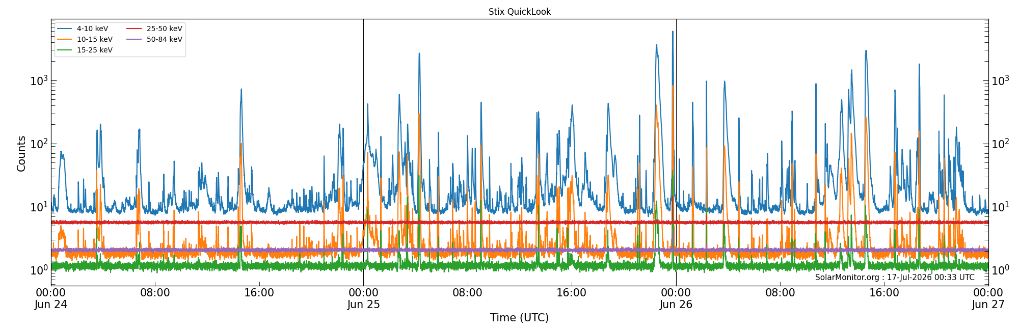 2026-06-26T00:00:00