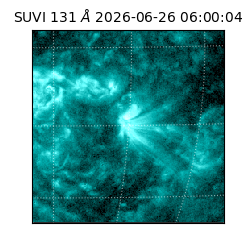 suvi - 2026-06-26T06:00:04.946000
