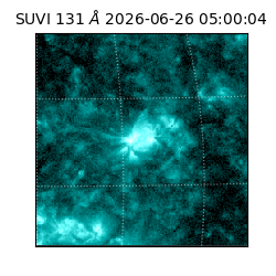 suvi - 2026-06-26T05:00:04.756000