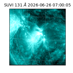 suvi - 2026-06-26T07:00:05.120000