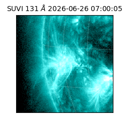 suvi - 2026-06-26T07:00:05.120000