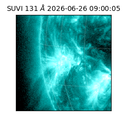 suvi - 2026-06-26T09:00:05.464000
