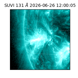 suvi - 2026-06-26T12:00:05.982000