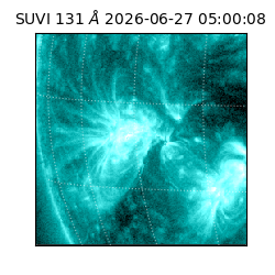 suvi - 2026-06-27T05:00:08.906000